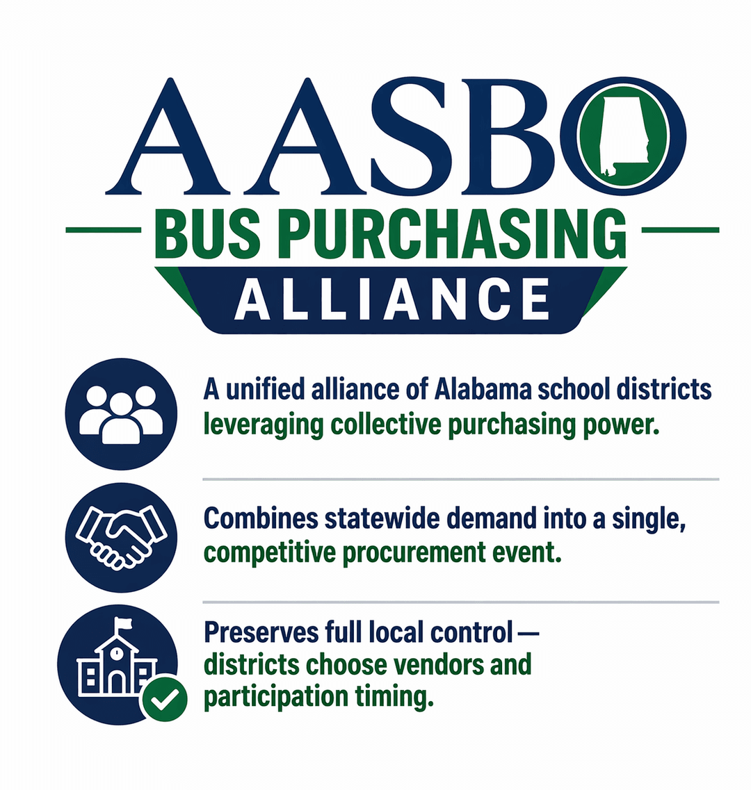 AASBO Bus Purchasing Alliance